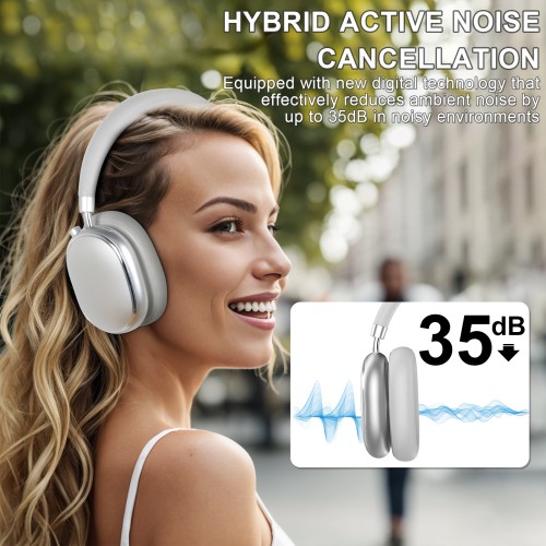 T-fun NC95 Cuffie Over-ear Bluetooth 5.3 – ANC Ibrido 35dB, 65h Di Autonomia, EQ Su App, Manopola Multifunzione