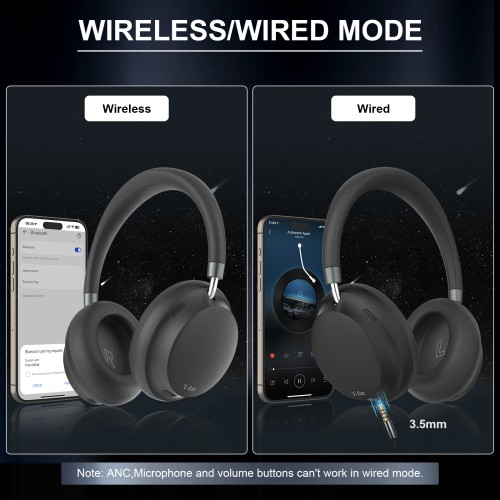 T-fun NC45 Active Noise Cancelling Headphones Wireless Over